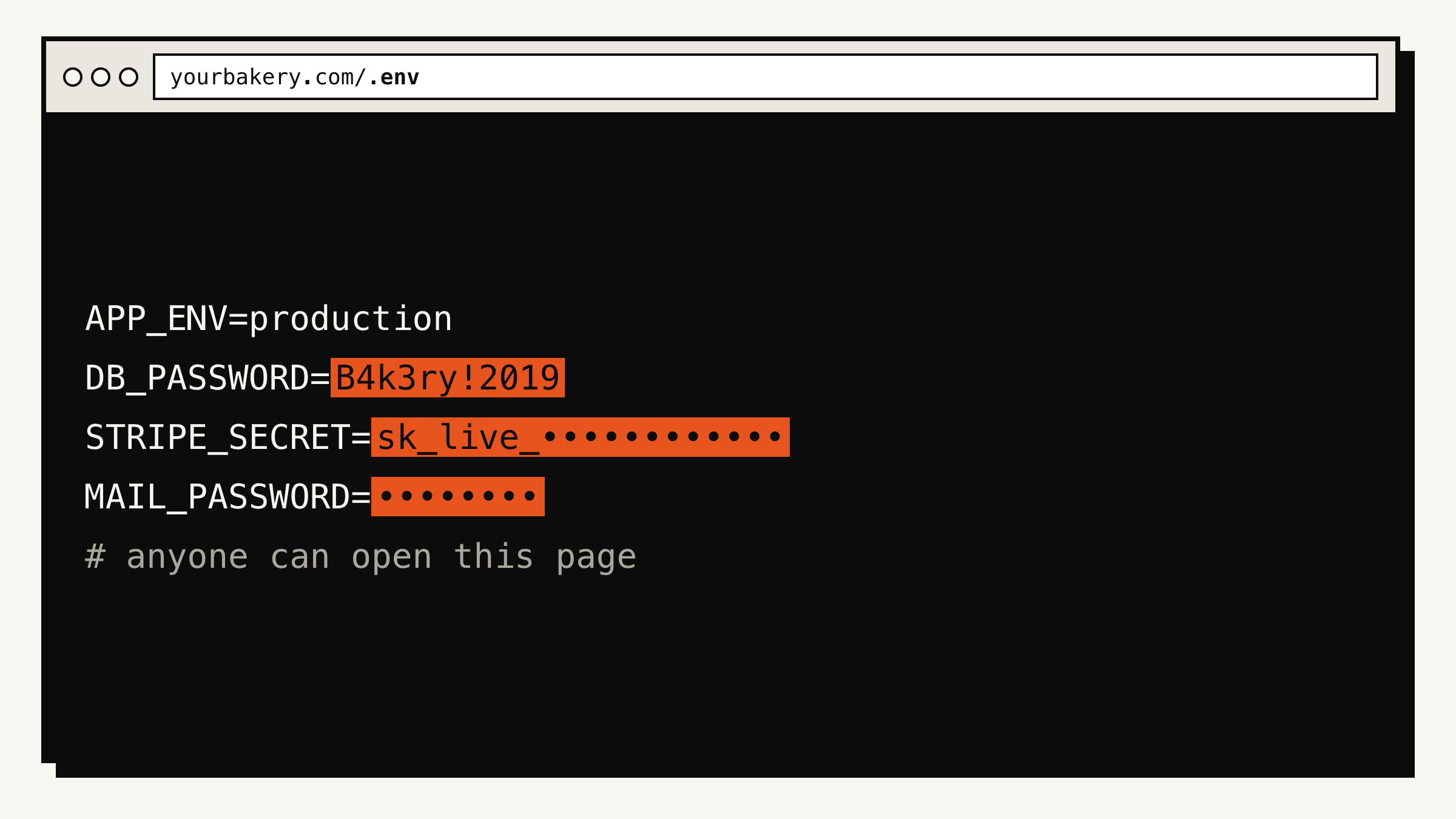 A website .env file left public online, showing the database password, payment secret key and email password in plain text